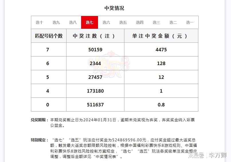 揭秘王中王資籵一肖中特——揭秘彩票背后的秘密與策略（www4887），揭秘彩票背后的秘密與策略，王中王資籵一肖中特解析（www4887獨(dú)家揭秘）