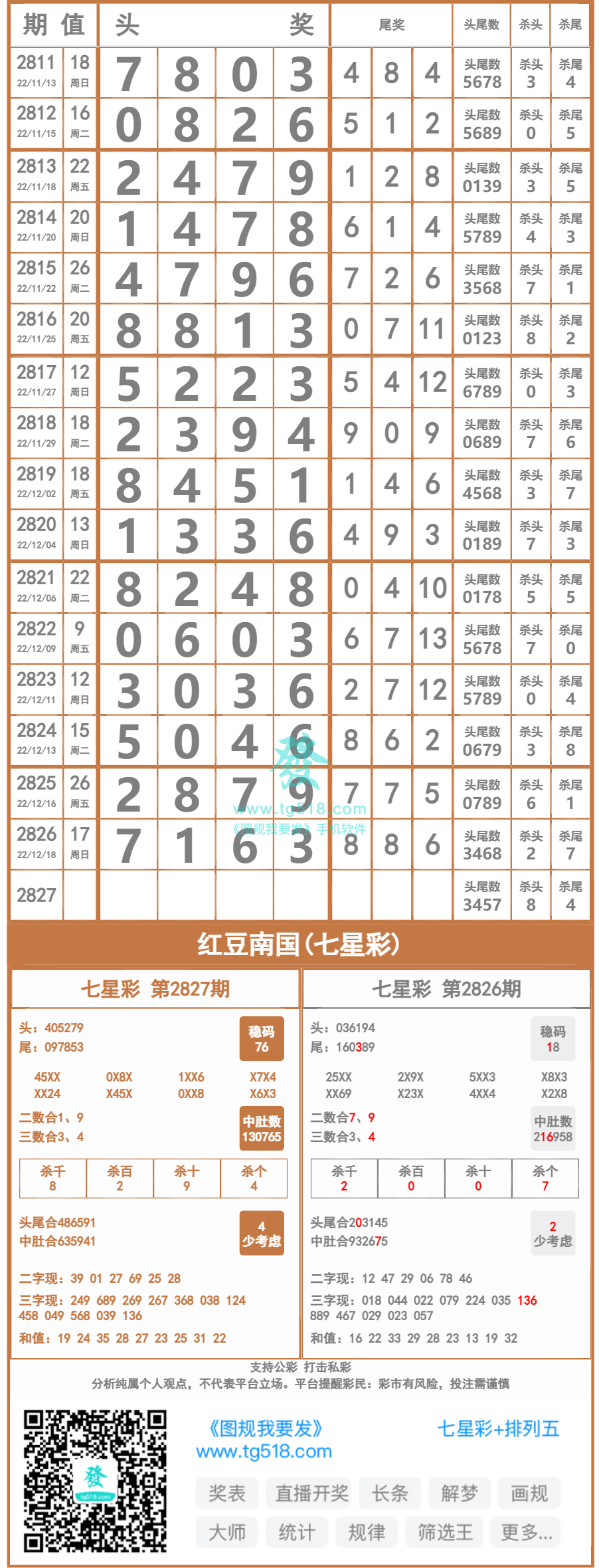 狀元紅97049精準(zhǔn)資料深度解析，狀元紅97049精準(zhǔn)資料深度解讀與解析