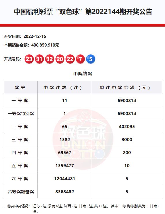 香港六合彩開(kāi)獎(jiǎng)結(jié)果及記錄2023年全新解析，香港六合彩開(kāi)獎(jiǎng)結(jié)果及最新記錄解析（2023年全新版）