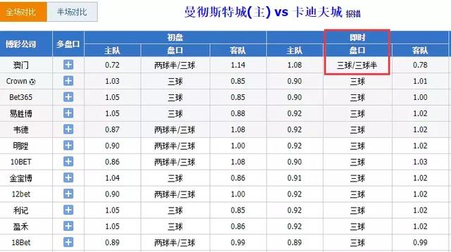 澳門彩票開獎記錄之探索，聚焦今晚2025年澳門六開獎盛況，聚焦澳門彩票開獎盛況，探索澳門六開獎記錄之夜晚 2025年特輯