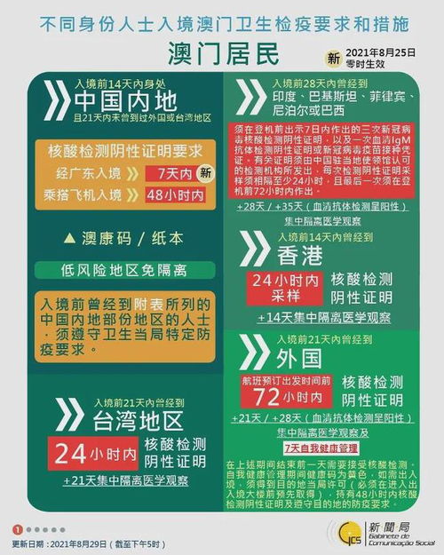 深度解讀與解析