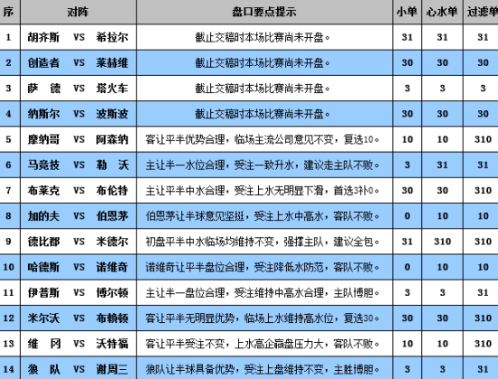 新澳門彩歷史開獎(jiǎng)記錄走勢(shì)圖，深度解析與預(yù)測(cè)，澳門彩歷史開獎(jiǎng)記錄走勢(shì)圖深度解析與預(yù)測(cè)指南