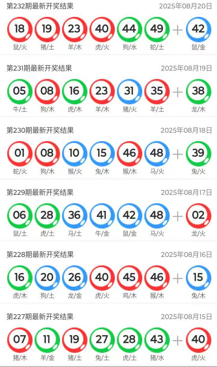 澳門六開彩資料