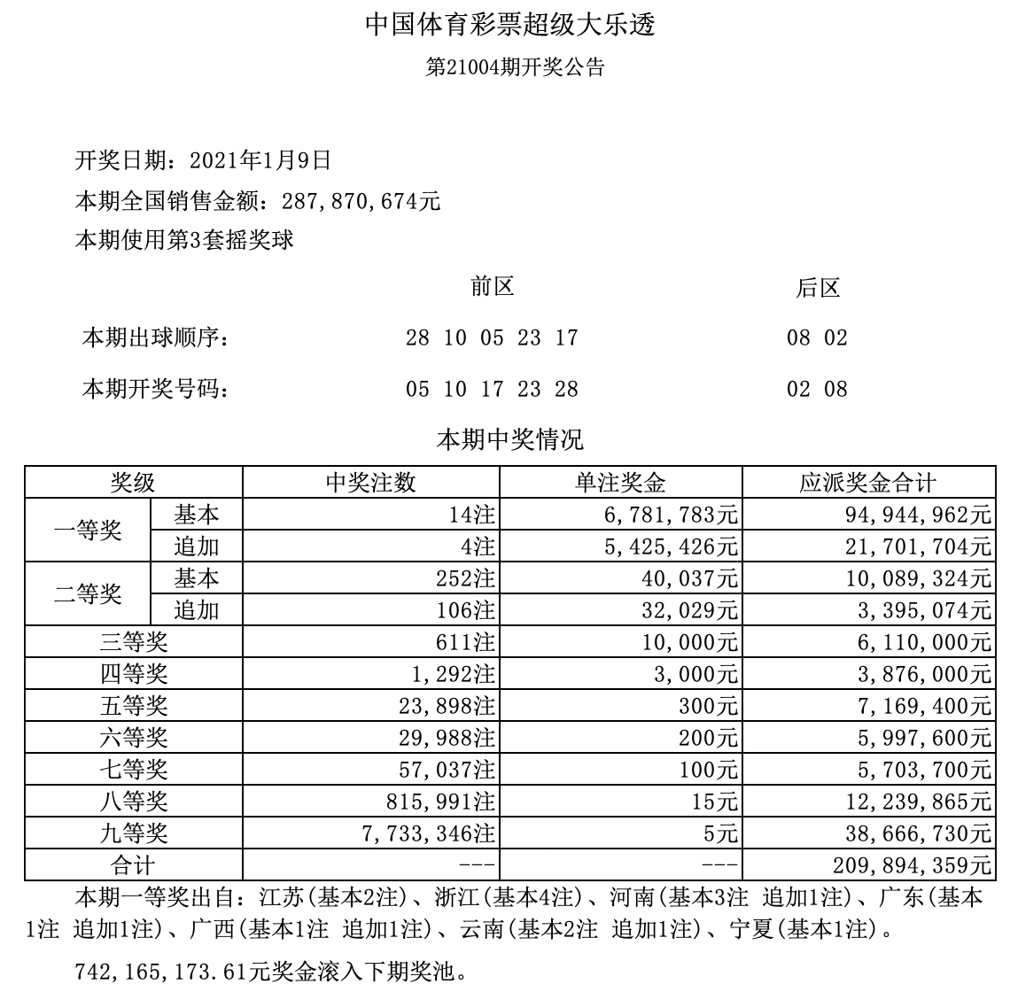澳門六開獎結(jié)果及2025年開獎記錄查詢，深度解析與實用指南，澳門六開獎深度解析與查詢指南，結(jié)果、2025年開獎記錄一鍵查詢