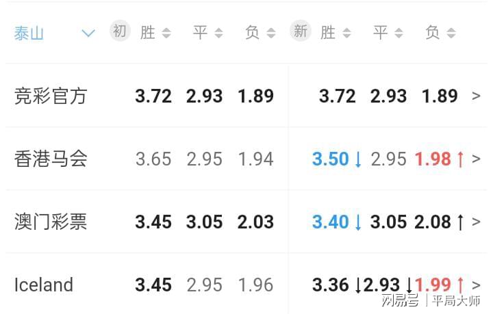 六開彩香港開獎結(jié)果澳門
