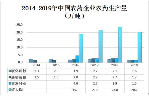 新奧天天精準(zhǔn)資料大全