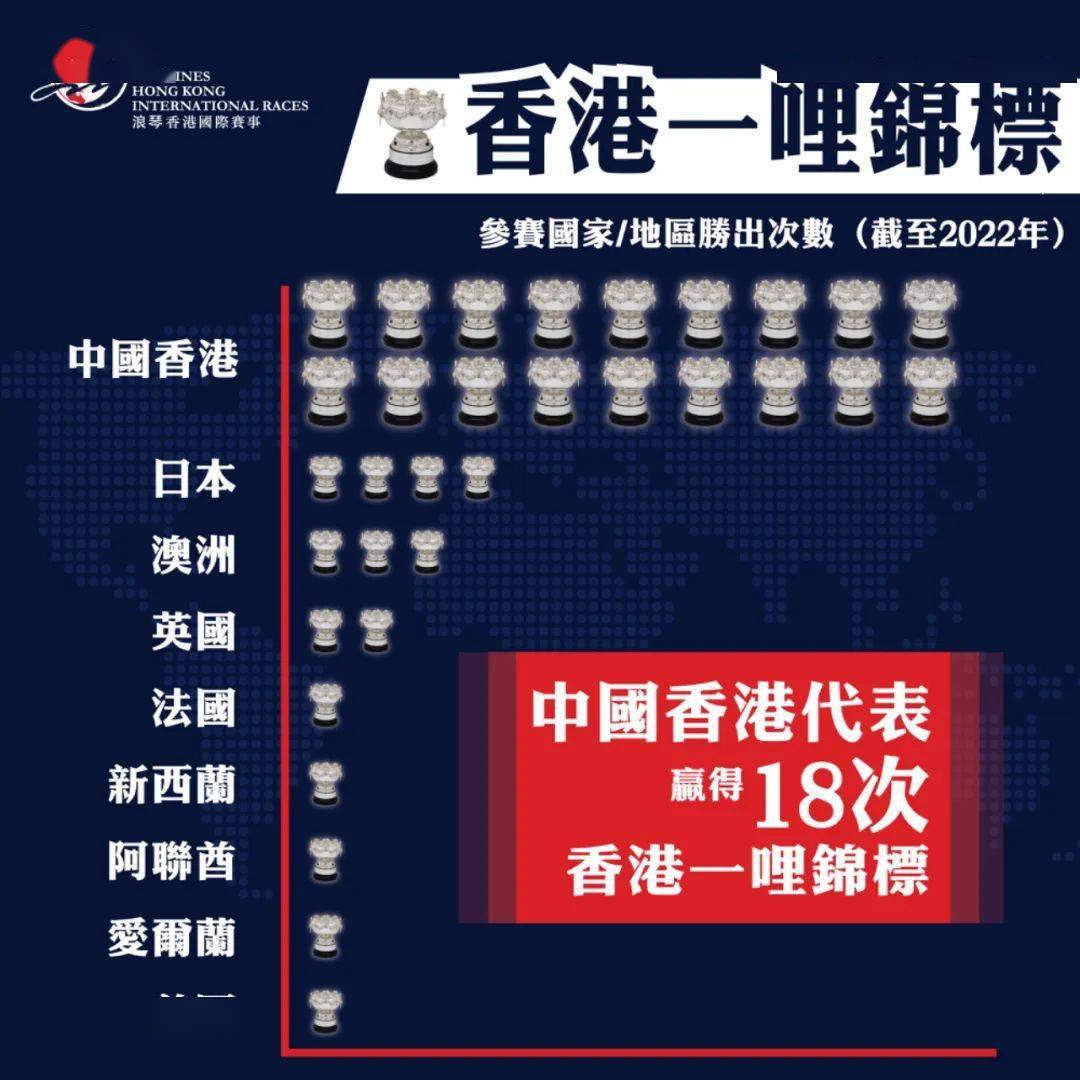 香港118開獎記錄，探索彩票背后的秘密，香港彩票開獎記錄揭秘，探索彩票背后的秘密