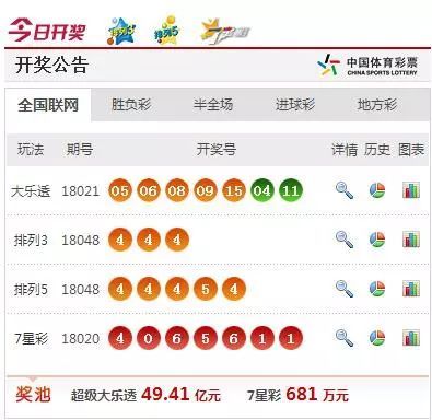 第46頁