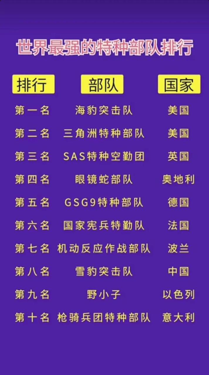 中國十大頂級特種部隊深度解析，中國十大頂級特種部隊深度剖析與揭秘