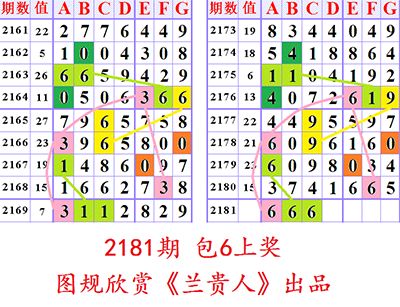 預(yù)測未來的幸運(yùn)之門，探索澳門六合二肖四碼圖在2025年的趨勢與奧秘，澳門六合二肖四碼圖趨勢預(yù)測，探索未來幸運(yùn)之門，揭秘2025年奧秘
