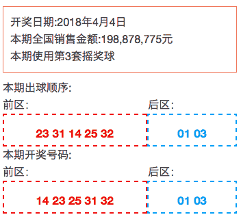 香港開獎結(jié)果2019回顧，歷史開獎記錄分析，香港開獎結(jié)果2019回顧與數(shù)據(jù)分析，歷史記錄深度剖析