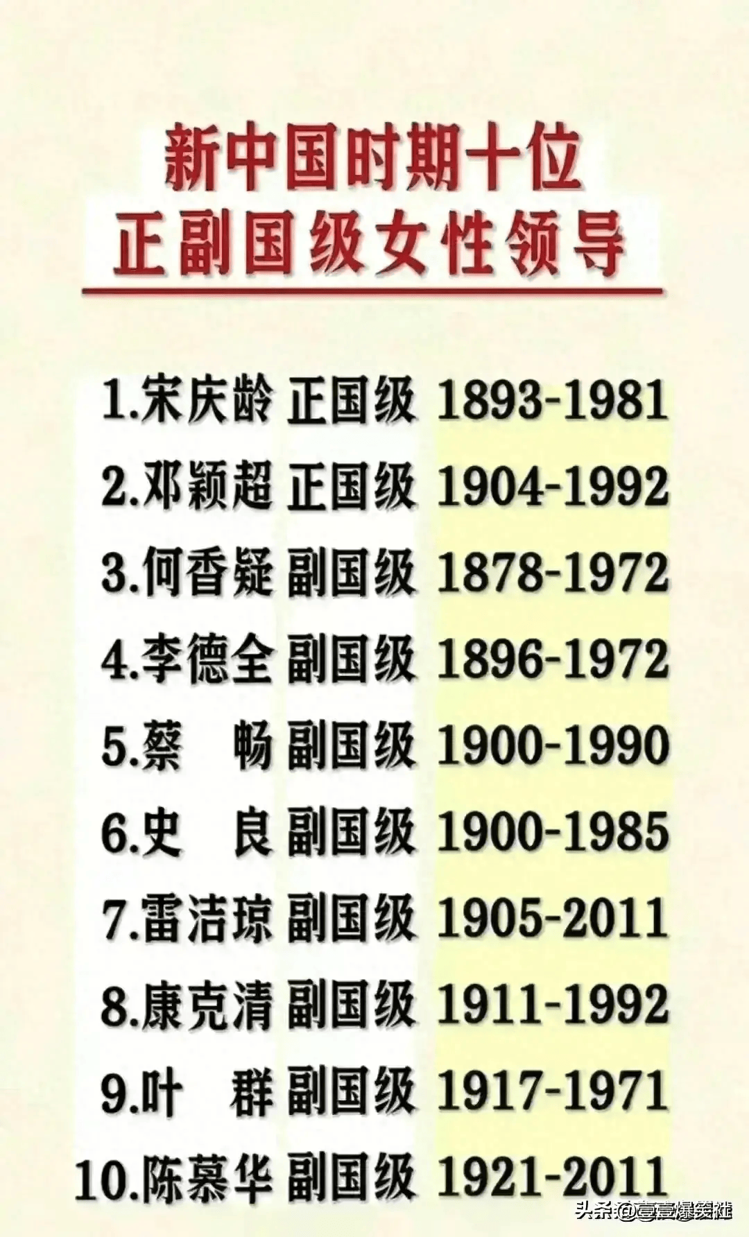 副國級人員名單及其影響力深度解析，副國級人員名單影響力深度解析