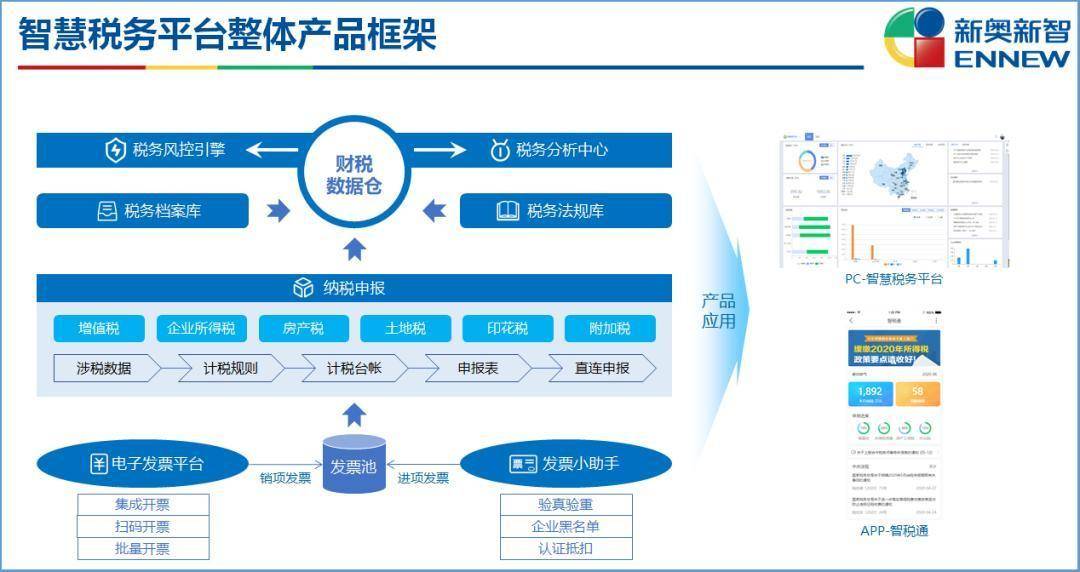 新奧最精準(zhǔn)免費(fèi)大全最新，全方位解析與深度探索，新奧最精準(zhǔn)免費(fèi)大全最新，全方位解析與深度探索指南