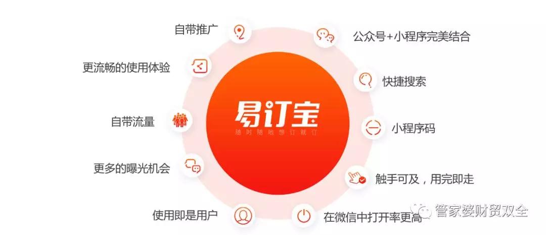 揭秘7777788888管家婆，優(yōu)勢一覽，揭秘，7777788888管家婆的優(yōu)勢概覽