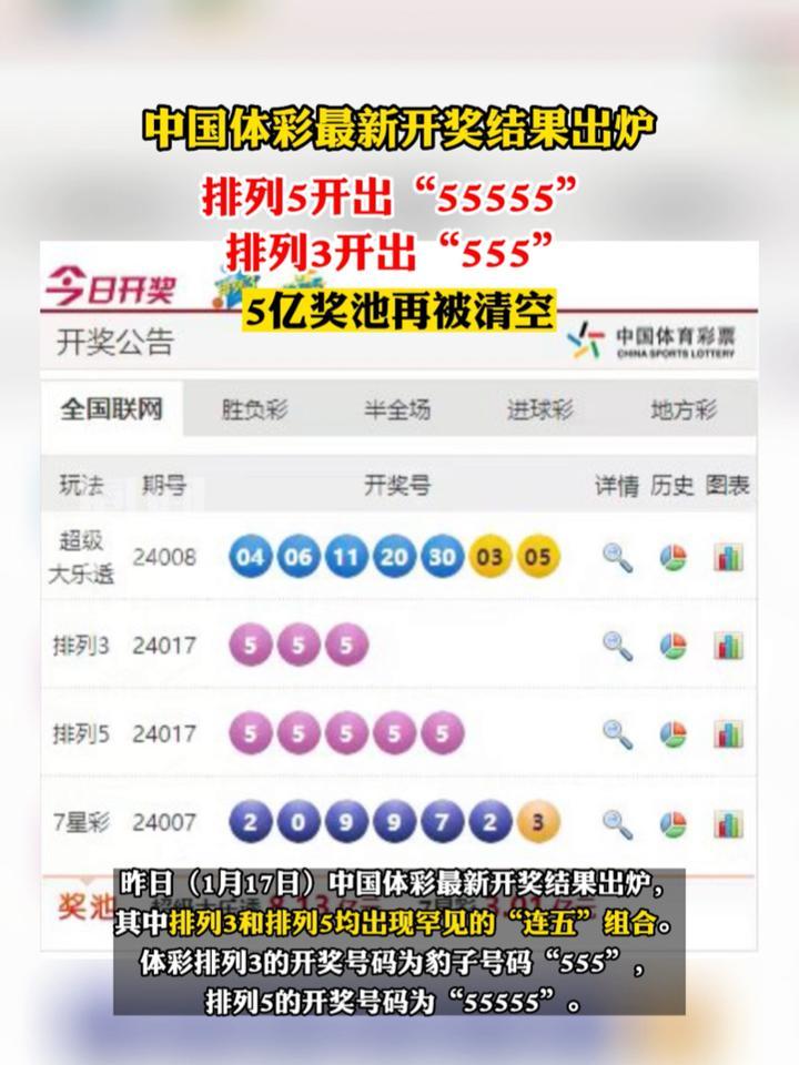 新澳門六開彩開獎結(jié)果2025年，揭秘彩票背后的秘密與期待，揭秘新澳門六開彩開獎結(jié)果背后的秘密與期待（2025年）