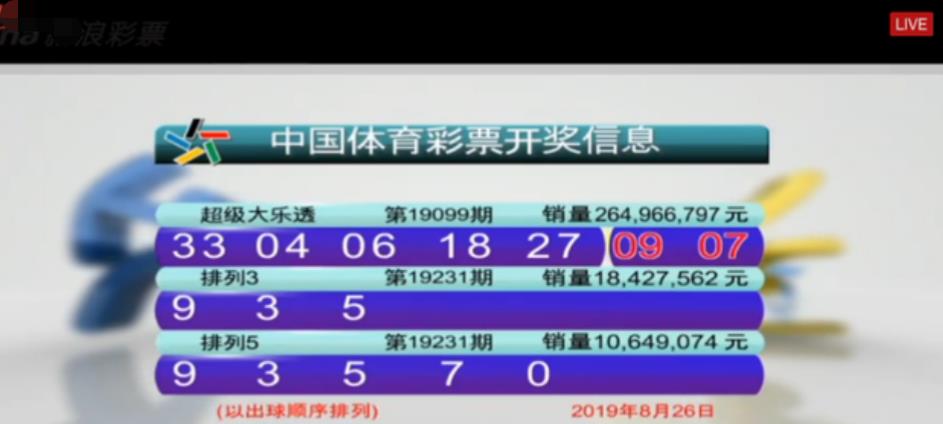 新奧門今晚開(kāi)獎(jiǎng)結(jié)果查詢第243期，全面解讀與實(shí)時(shí)更新，新奧門第243期開(kāi)獎(jiǎng)結(jié)果全面解讀與實(shí)時(shí)更新通知