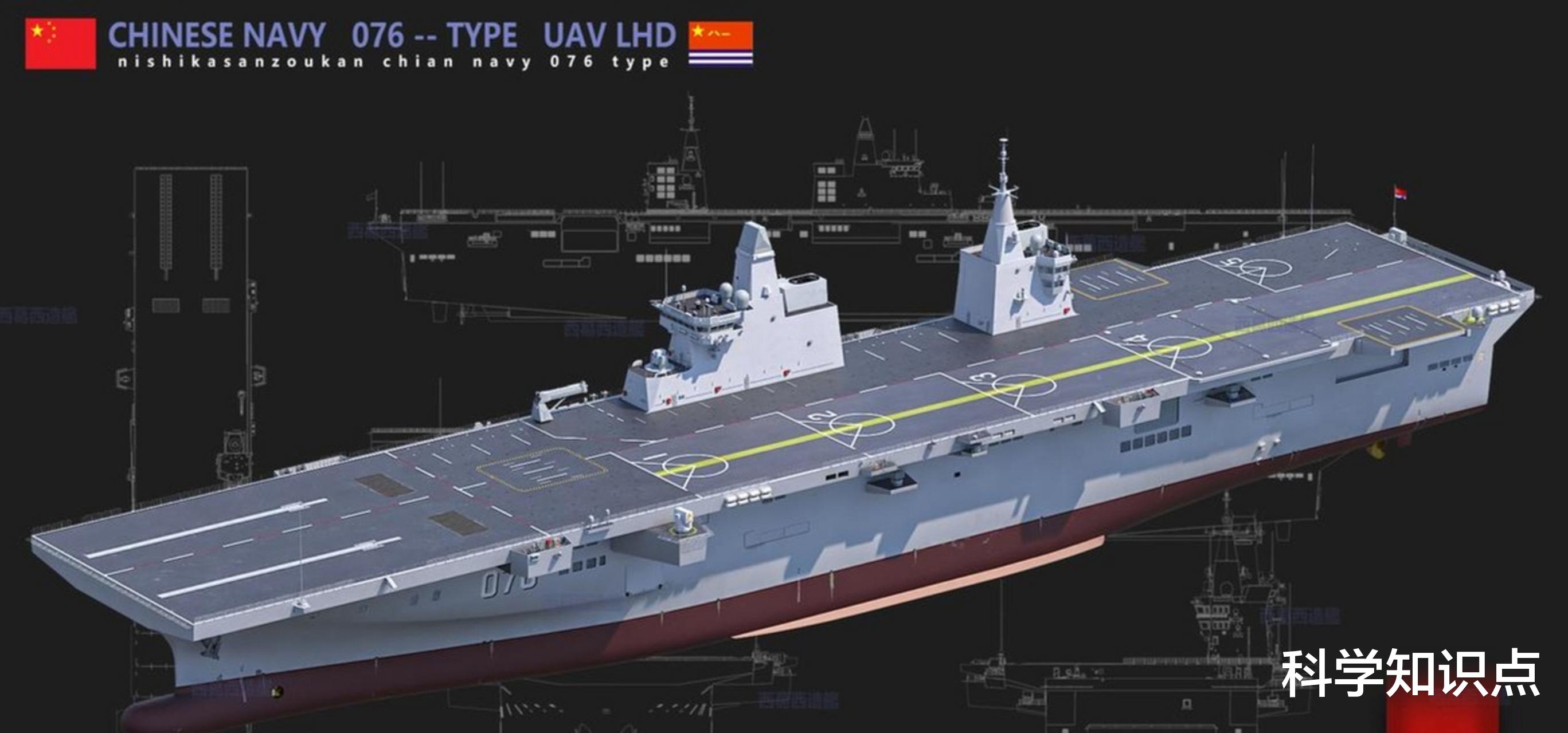 關(guān)于最新076艦建造進展消息深度解析，最新076艦建造進展深度解析
