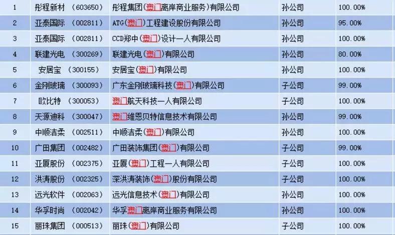 澳門網(wǎng)址最快開獎，探索最新開獎信息與技巧，澳門最新開獎信息及技巧探索