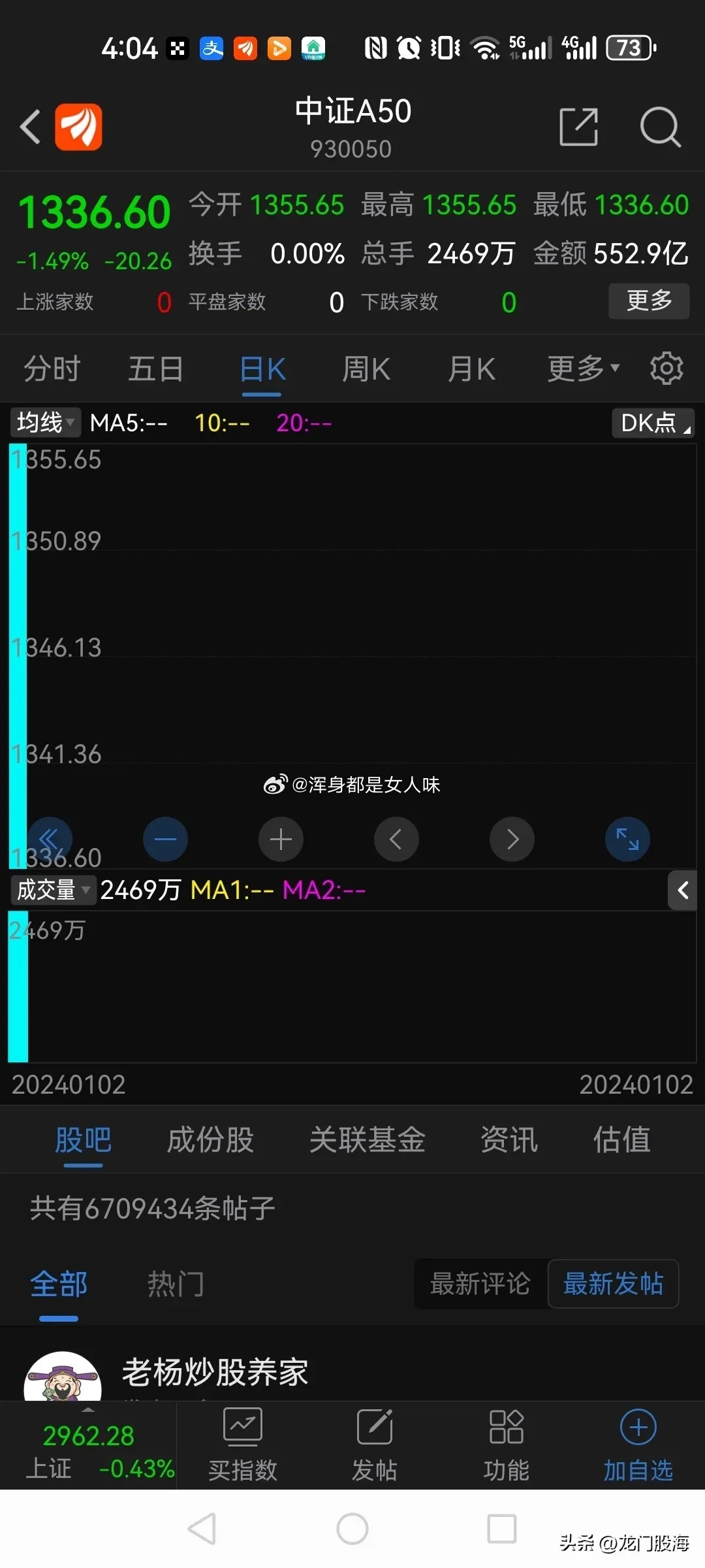 深入了解數(shù)字代碼，000452的含義與應(yīng)用，數(shù)字代碼解析，揭秘數(shù)字代碼000452的含義與應(yīng)用