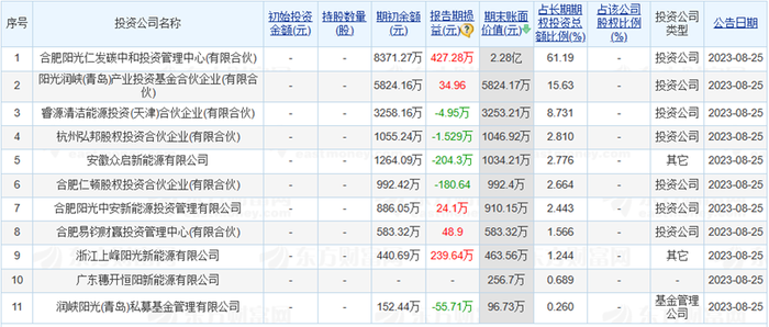 2025新澳彩資料免費(fèi)長期公開，全面解析與深度探索，2025新澳彩資料全面解析與深度探索，免費(fèi)長期公開