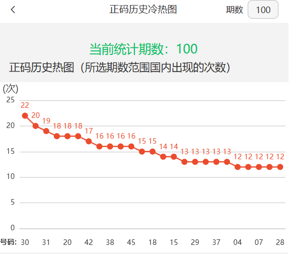 新澳今天最新資料2025，深度解析與前瞻，新澳2025最新資料深度解析與前瞻展望