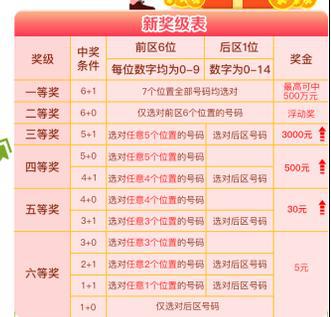 澳門六星彩綜合開獎(jiǎng)結(jié)果及彩票背后的故事，澳門六星彩開獎(jiǎng)結(jié)果與彩票背后的故事揭秘