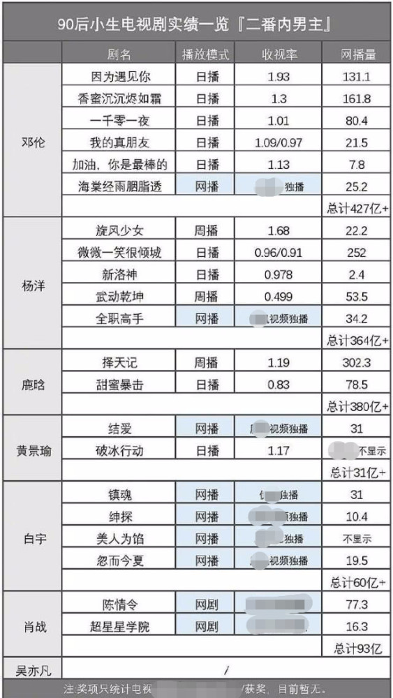 揭秘三肖多少倍，深度解析背后的秘密，揭秘三肖背后的秘密，深度解析與多少倍真相探索