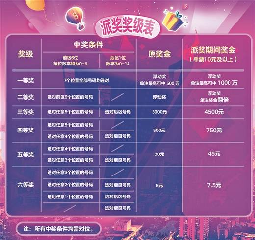 澳門六星彩綜合開獎(jiǎng)結(jié)果，揭秘彩票背后的秘密，澳門六星彩綜合開獎(jiǎng)結(jié)果揭秘，彩票背后的秘密大揭秘