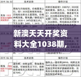新澳天天開彩期期精準——揭秘彩票預測背后的秘密，揭秘彩票預測真相，新澳天天開彩期期精準之奧秘
