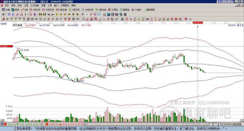 關(guān)于股票301078的全方位解析，股票301078全方位深度解析