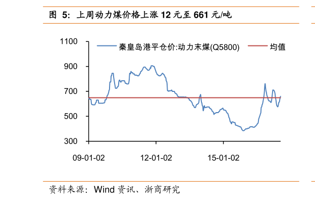 關(guān)于股票行情分析，探索300379股票的動(dòng)態(tài)與前景展望，股票行情分析，探索代碼300379的動(dòng)態(tài)走勢(shì)與未來(lái)前景展望