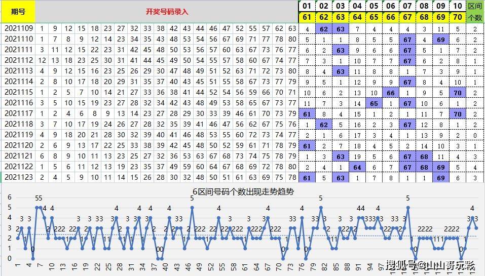 白小姐三肖三期必開獎(jiǎng)虎年快樂——揭秘彩票背后的秘密與策略，揭秘彩票背后的秘密與策略，白小姐三肖三期必開獎(jiǎng)虎年快樂探討彩票策略與真相