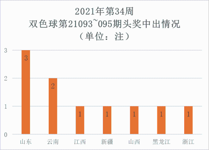 澳門彩票開獎最新動態(tài)，探索2021年最快開獎現(xiàn)場！，澳門彩票最新開獎動態(tài)，2021年快速開獎現(xiàn)場揭秘！