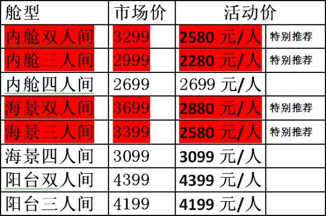 豪華游輪價格解析，豪華游輪多少錢一艘？，豪華游輪價格深度解析，揭秘豪華游輪價格究竟多少？