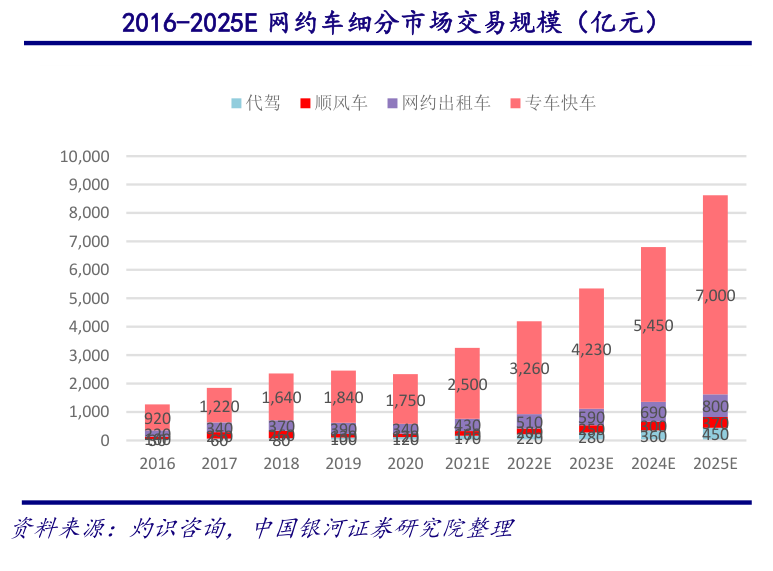 探索澳門最快開獎(jiǎng)網(wǎng)，未來(lái)在2025的機(jī)遇與挑戰(zhàn)，澳門最快開獎(jiǎng)網(wǎng)，未來(lái)三年（2025）的機(jī)遇與挑戰(zhàn)探索