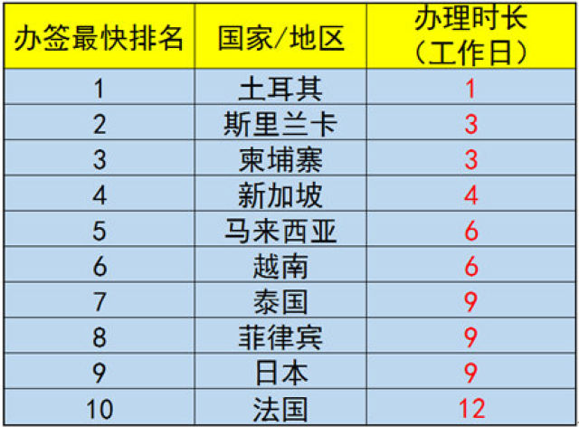 廈門旅行社電話號(hào)碼查詢指南，廈門旅行社電話號(hào)碼查詢攻略