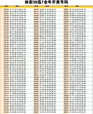 新澳門六開彩開獎結(jié)果2020年，回顧與分析，澳門六開彩開獎結(jié)果回顧與分析，聚焦2020年數(shù)據(jù)