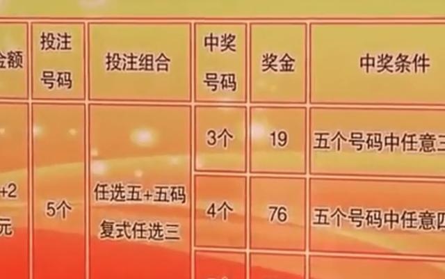 買一肖中獎(jiǎng)賠多少，揭秘彩票背后的秘密，揭秘彩票背后的秘密，買一肖中獎(jiǎng)的賠率和風(fēng)險(xiǎn)分析