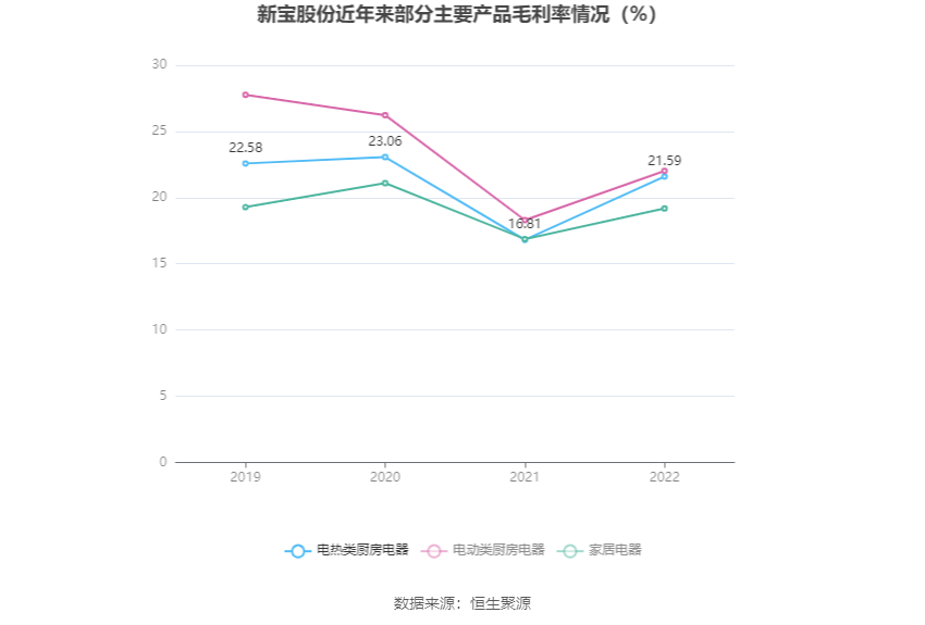 新寶股份，引領(lǐng)行業(yè)前沿，共創(chuàng)輝煌未來，新寶股份引領(lǐng)行業(yè)前沿，共創(chuàng)輝煌未來之旅