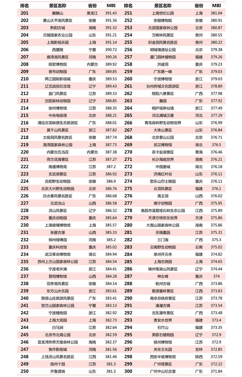 揭秘劉伯溫預測智慧，揭秘生肖運勢，揭秘四肖選一肖三中三的神秘面紗，揭秘劉伯溫預測智慧與生肖運勢，探尋四肖選一肖的神秘運勢學奧秘