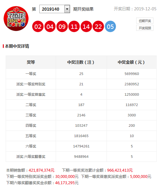 今晚澳門9點35分開獎號碼，探索彩票開獎的神秘面紗，澳門今晚9點35分開獎號碼揭曉，揭開彩票開獎的神秘面紗