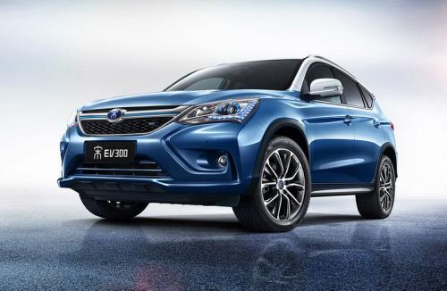 比亞迪股票股吧，投資前景深度解析，比亞迪股票投資前景深度解析，股吧熱議的熱門話題