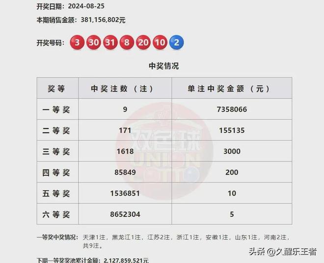 澳門第六期開獎結(jié)果圖庫，最新開獎信息一覽，澳門第六期開獎結(jié)果圖庫及最新開獎信息匯總