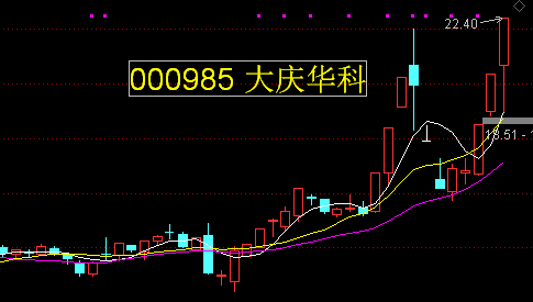關(guān)于徐家匯股票（股票代碼，002561）的全面解析，徐家匯股票（股票代碼，002561）全面解析與深度探討