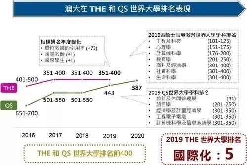 澳門一碼一肖預(yù)測(cè)與考研準(zhǔn)備策略，準(zhǔn)確性與備考策略探討，澳門一碼一肖預(yù)測(cè)與考研備考策略，探討預(yù)測(cè)準(zhǔn)確性及備考策略