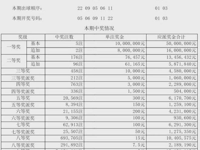新澳門六開獎(jiǎng)結(jié)果記錄及其背后的故事，澳門六開獎(jiǎng)結(jié)果記錄背后的故事揭秘