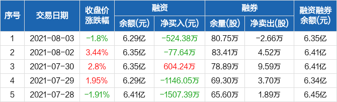 深入了解002063 - 探索其背后的故事與潛力，揭秘002063，背后的故事與潛力探索