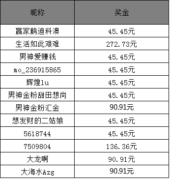 澳門六開(kāi)獎(jiǎng)結(jié)果2025年最新開(kāi)獎(jiǎng)及昨晚開(kāi)獎(jiǎng)詳述，澳門六開(kāi)獎(jiǎng)結(jié)果最新動(dòng)態(tài)，2025年開(kāi)獎(jiǎng)?lì)A(yù)測(cè)與昨晚開(kāi)獎(jiǎng)詳述揭秘