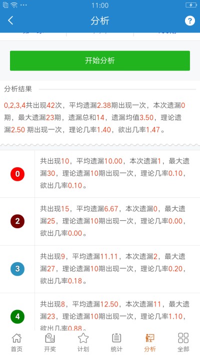 香港鐵算4887最準(zhǔn)資料使用方法詳解，香港鐵算4887最準(zhǔn)資料使用方法指南