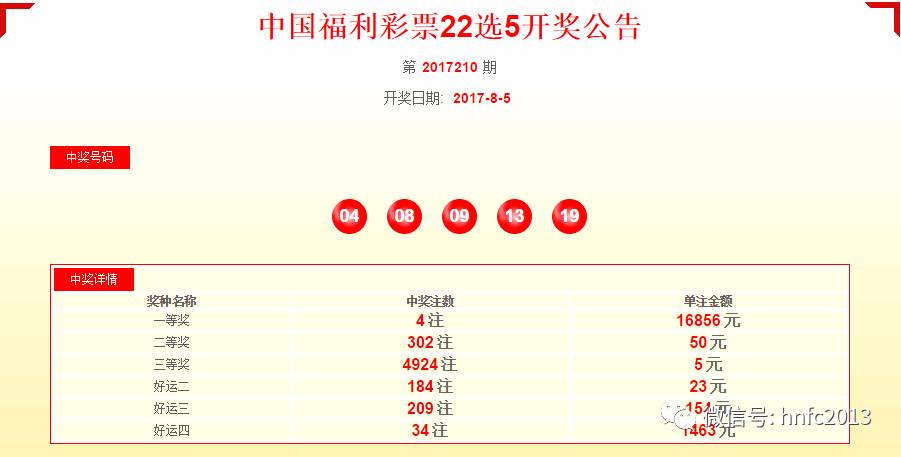 47766.com奧彩開獎結(jié)果